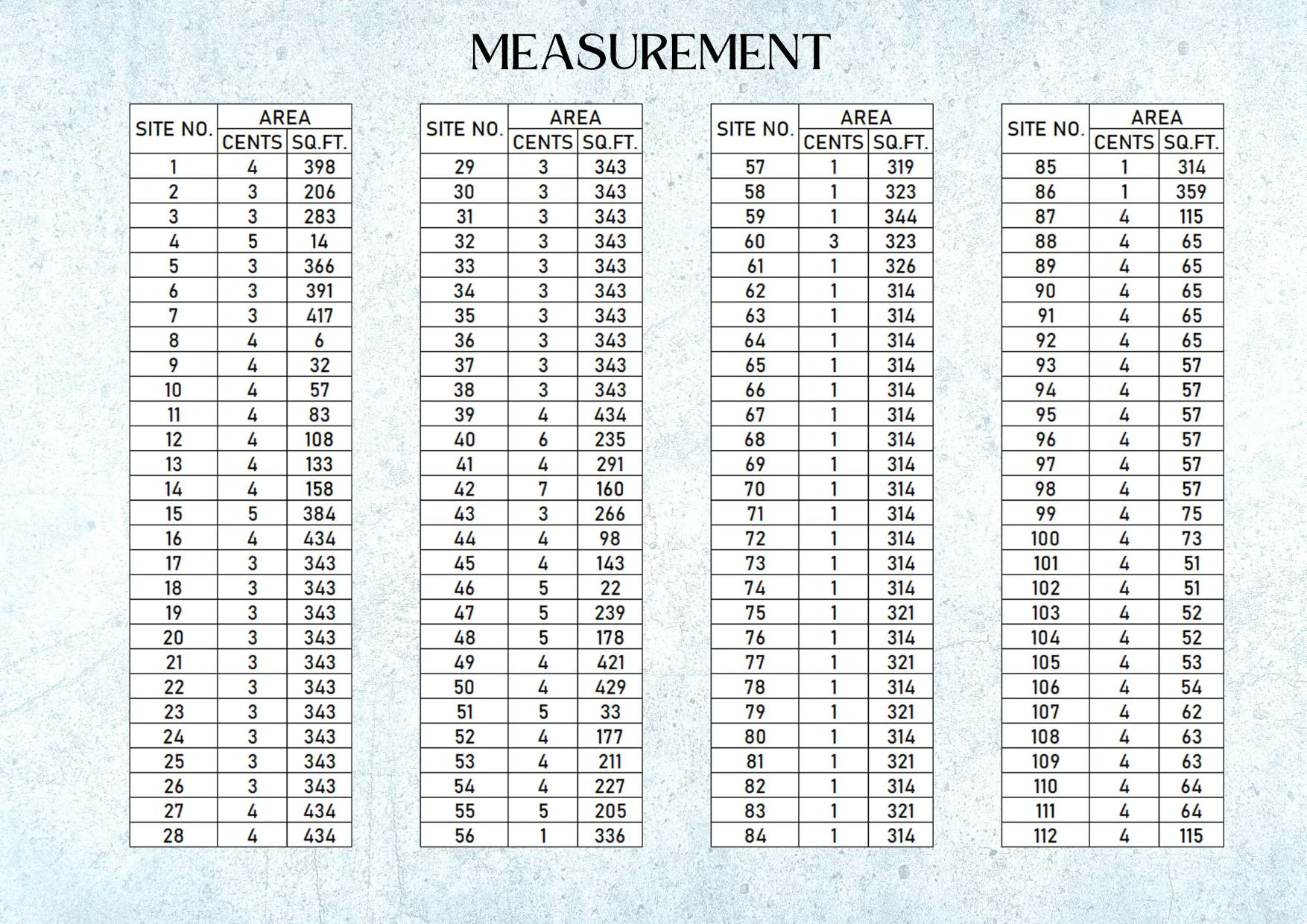 gated community plots
